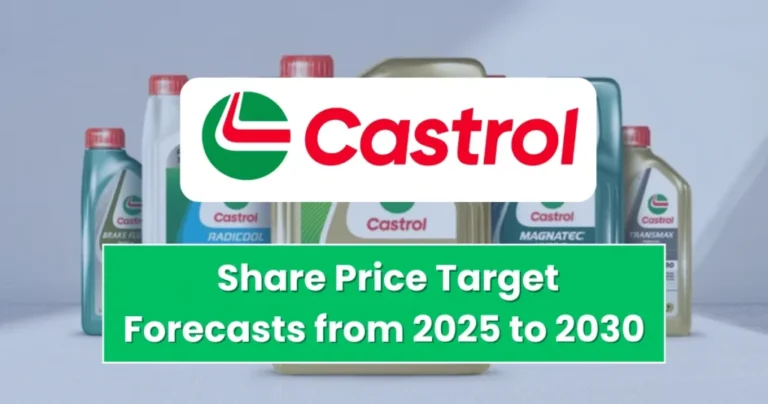 Castrol India Share Price Forecast: Future Predictions & Investment Insights