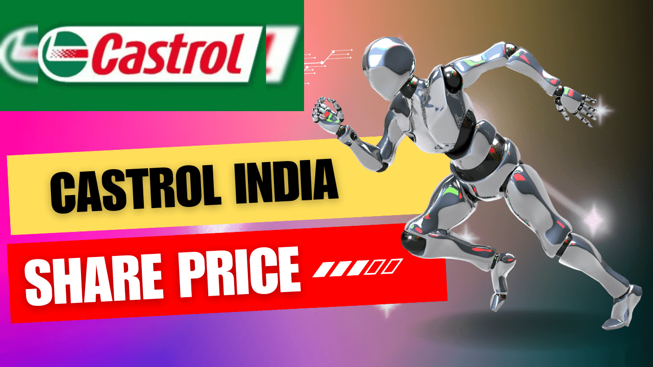 Forecasting the Stock Price of Castrol India